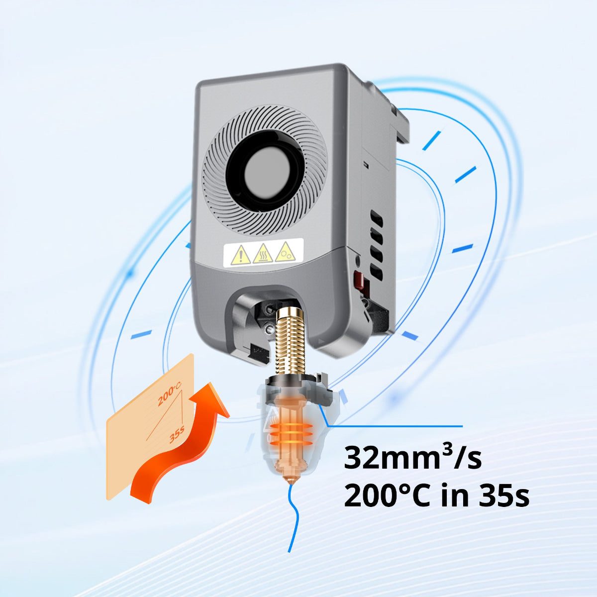 NEX5 Pro Enclosed CoreXY 3D Printer - High Speed, Precision and Safe Home Printing
