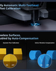 Flashforge Creator 5 4-Toolheads Multi-Color 3D Printer | 500% Faster, Zero Purge Waste