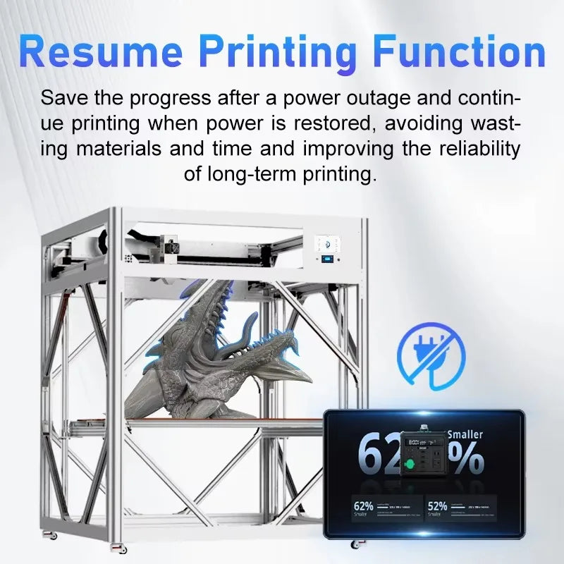 D1000 Pro Industrial Large-Format 3D Printer - 1000 x 1000 x 1000 mm, 500 mm/s